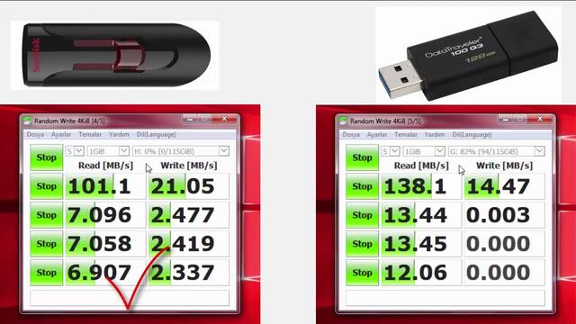 Sandisk Cruzer Glide 3.0 128GB V.S. Kingston DataTravler100 3.1 128GB