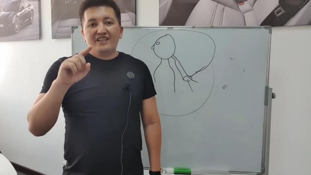 Эпизод 2. Психология торговли. "Основы"