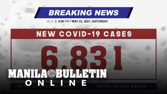 DOH reports 6,831 new cases, bringing the national total to 1,178,217, as of MAY 22, 2021
