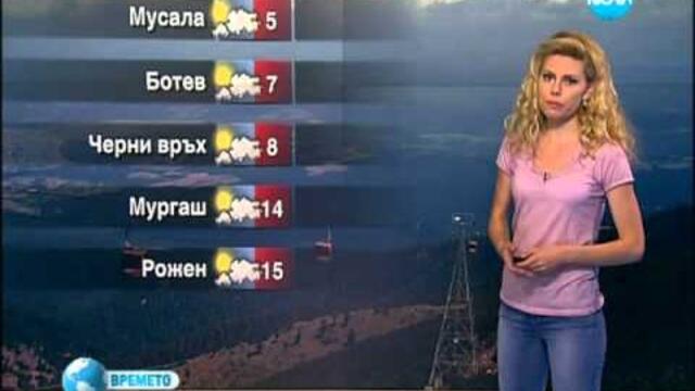 NOVA Weather forecast Bulgaria - 10.05.2013 (13:25h)