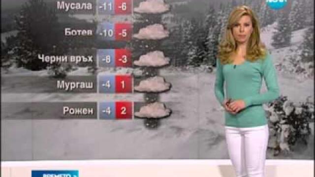 NOVA Weather forecast Bulgaria - 07.03.2014 (06:32h)