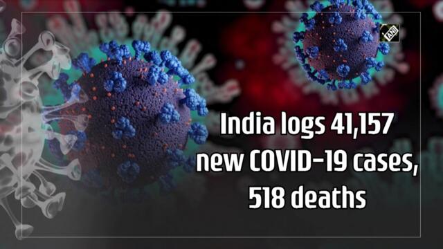 India logs 41,157 new Covid-19 cases, 518 deaths