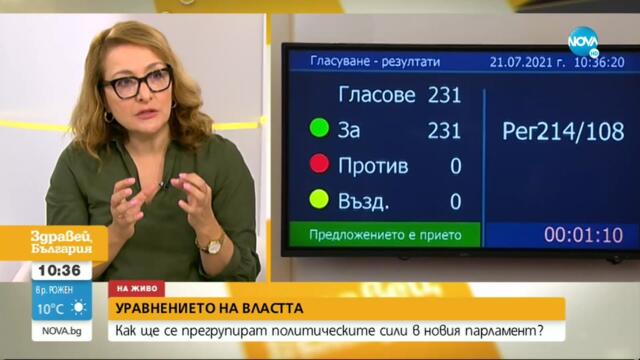 Какви са очакванията към новия парламент? - Здравей, България (21.07.2021)