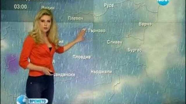 NOVA Weather forecast Bulgaria - 07.04.2013 (19:55h)