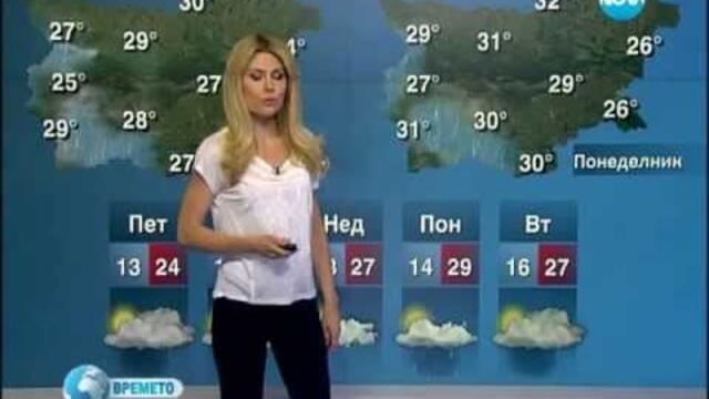 NOVA Weather forecast Bulgaria - 07.06.2013 (13:25h)