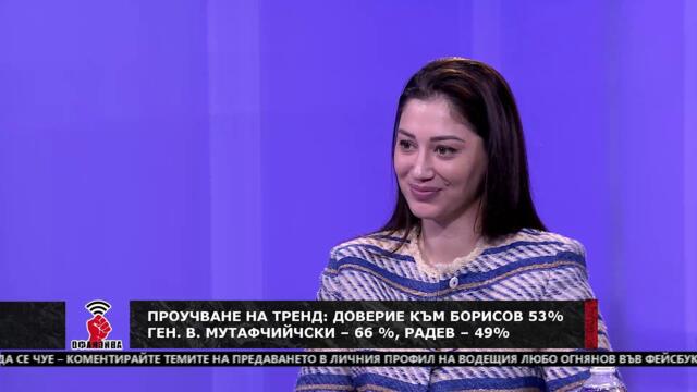 “Офанзива с Любо Огнянов“ на 11.04.2020 г.: Гост е социологът Евелина Славкова