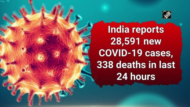India reports 28,591 new Covid cases, 338 deaths in the last 24 hours