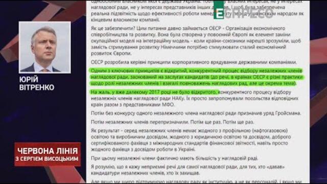 Економічні реформи: Чи виконає влада зобов'язання, які на себе взяв президент | Червона лінія