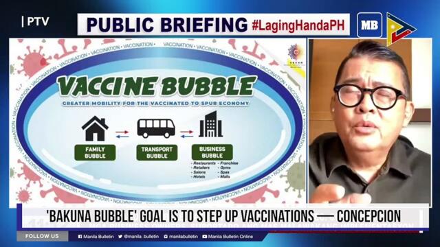 'Bakuna Bubble' goal is to step up vaccinations — Concepcion