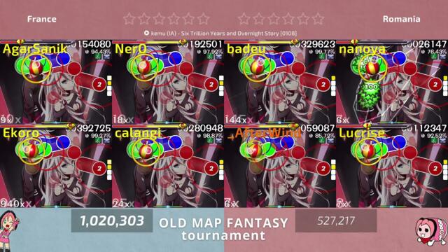 Old Map Fantasy 2021: France vs Romania