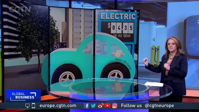 Electric cars: how to the costs add up