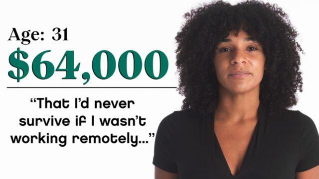 Women of Different Salaries: What Did the Last 18 Months Reveal About Your Money Habits?