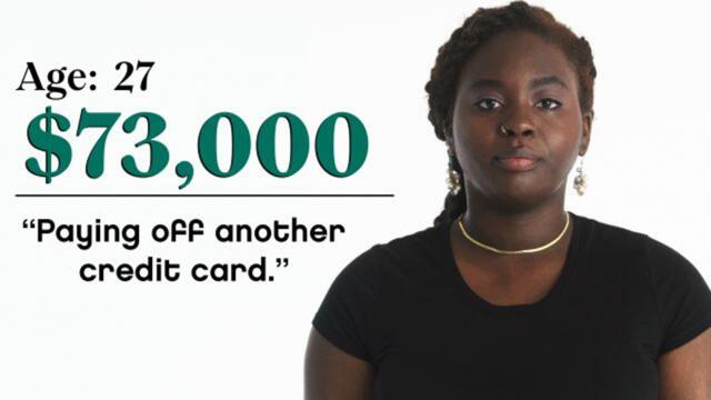 Women of Different Salaries: What's Your Top Financial Goal To Accomplish By End of 2021?