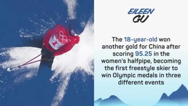 Winter Olympics: Day 14 in Numbers