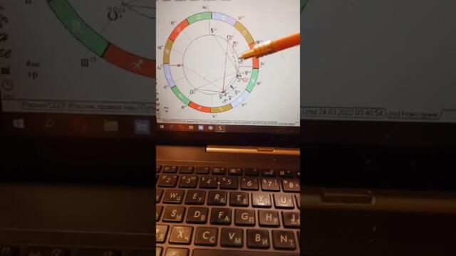 Новолуние в Рыбах ♓ и Полнолуние 🌕 в Деве ♍