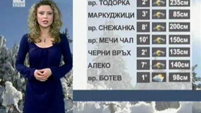 BNT Weather forecast Bulgaria - 20.03.2010