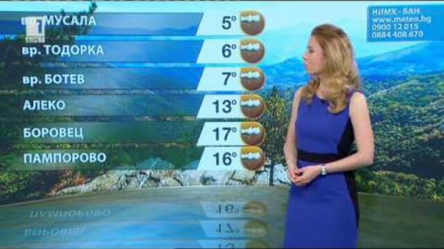 BNT weather - Teodora Ivanova - 19.05.2015 (20:55h)