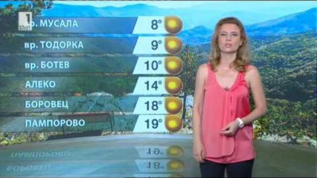 BNT weather - Teodora Ivanova - 10.07.2015 (20:40h)