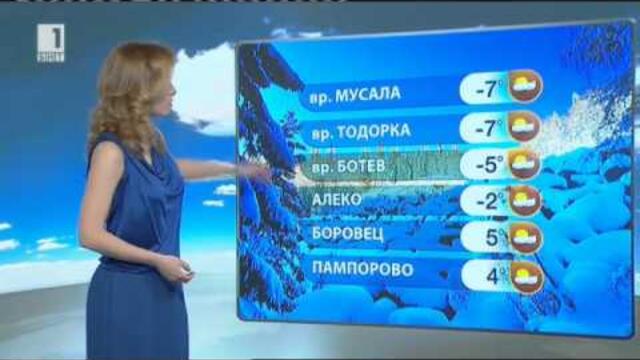 BNT weather - Teodora Ivanova - 09.04.2015 (20:50h)