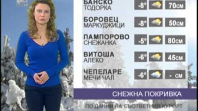 BNT Weather forecast Bulgaria - 20.12.2012 (20:50h)