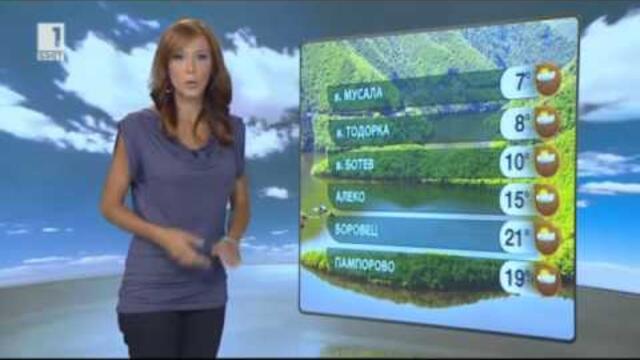 BNT Weather forecast Bulgaria - 05.08.2014 (20:50h)