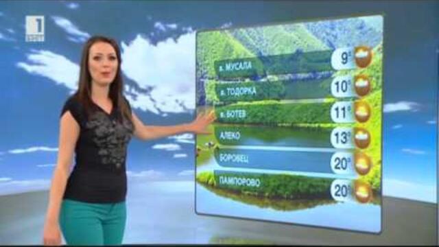 BNT Weather forecast Bulgaria - 12.07.2014 (20:50h)