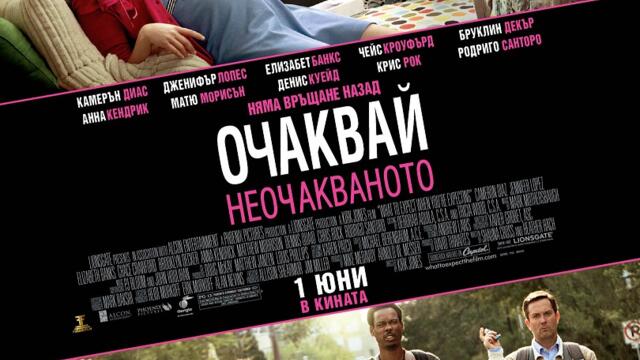 Очаквай неочакваното (синхронен екип, дублаж по Нова телевизия на 06.05.2015 г.) (запис)