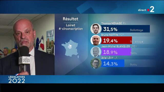 Législatives : Camouflet pour l'ancien ministre de l’Éducation nationale Jean-Michel Blanquer éliminé dès le premier tour dans la 4ème circonscription