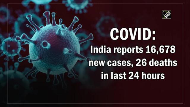 COVID: India reports 16,678 new cases, 26 deaths in last 24 hours