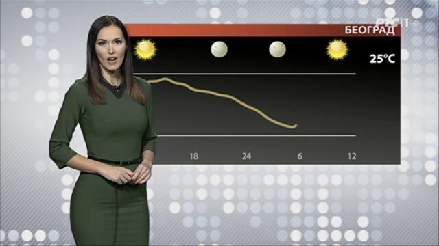 Лидија Кљаић - 25. октобар 2019.