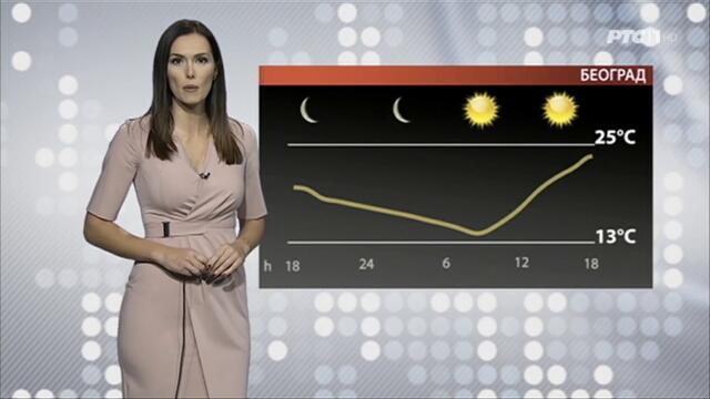 Лидија Кљаић - 16. октобар 2019.