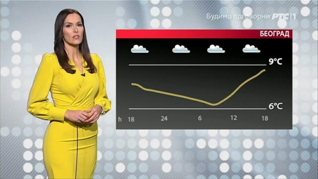 Лидија Кљаић - 17. новембар 2021.