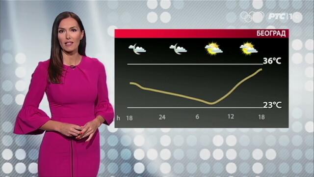 Лидија Кљаић - 25. јул 2021.
