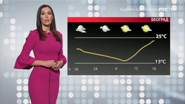 Лидија Кљаић - 3. јун 2021.