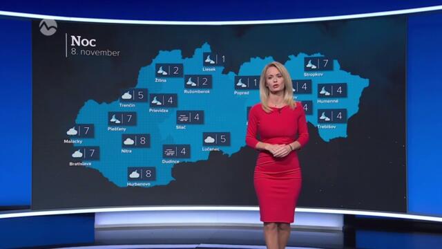 Televízne noviny   2022 11 08