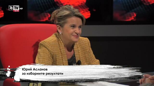 Студио Хъ, 11 октомври 2022 г.