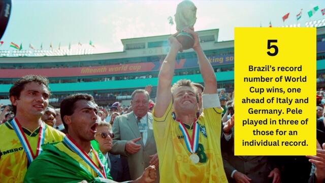 World Cup 2022 - It's a numbers game ...