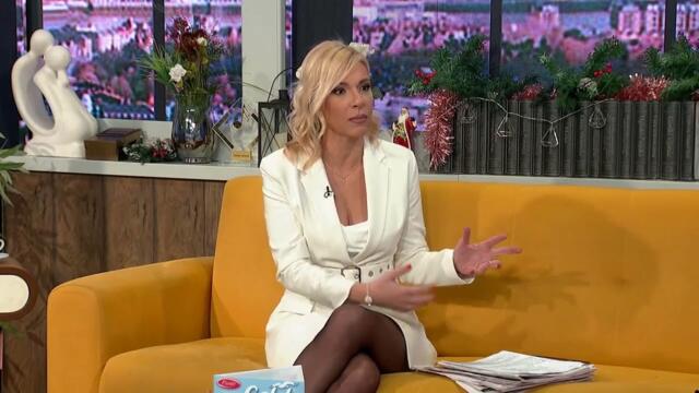 Irina Vukotic 🍨🍰🍹👌