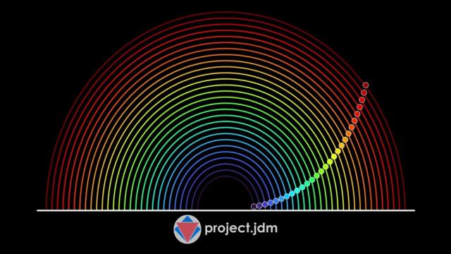 Watch this RAINBOW Pendulum Wave (Use Headphones!)