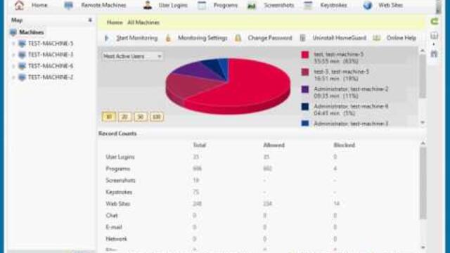 How to Monitor and Block Web Activity with HomeGuard Pro