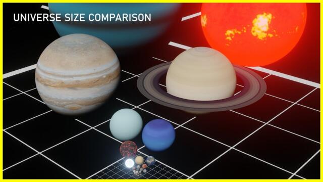 Universe size comparison 2022 - 3D Animation