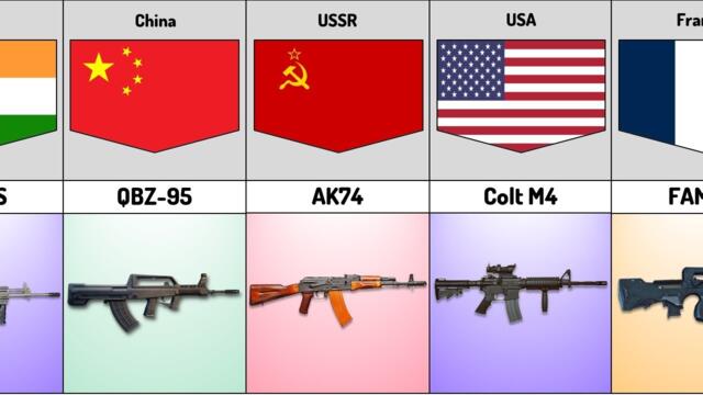 Weapons and from which countries they are