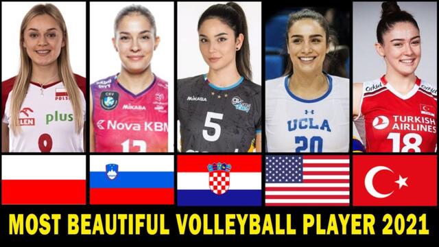 Most beautiful volleyball player 2021 (top 10)