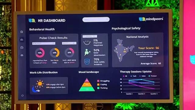 Shark Tank India Season 2  - 10th February 2023 Full Episode 30