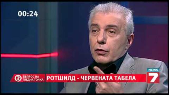 Въпрос на гледна точка - Ротшилд - Червената табела