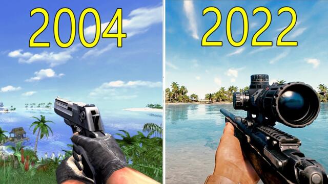 Evolution of Far Cry Games w/ Facts 2004-2022
