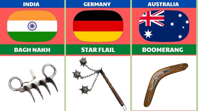 Ancient weapons from different countries | Ancient Weapons || World Data