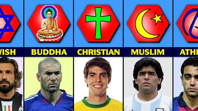 Religion Of Famous Football Players.