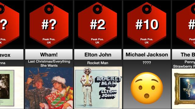 Top 50 Songs That Failed to Top the UK Charts
