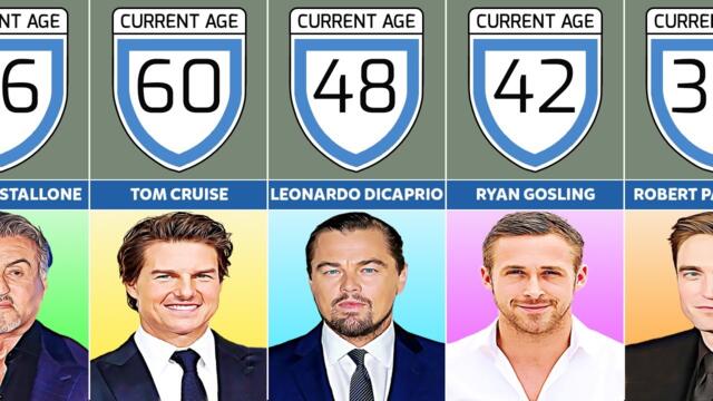 YOU vs Hollywood Actors Your Age